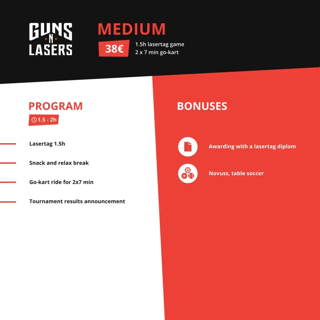 gunsnlasers medium paka eng MEDIUM ENG PACK