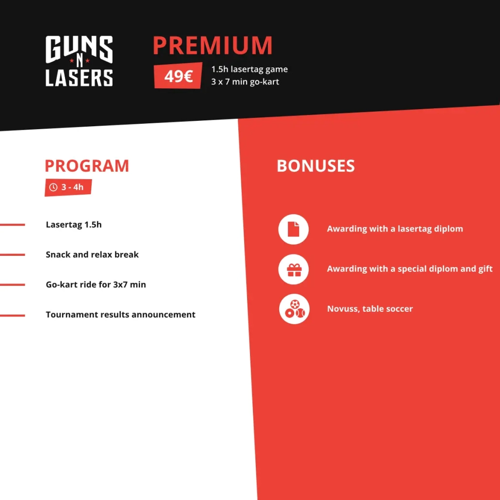 gunsnlasers premium paka eng PREMIUM ENG PACK